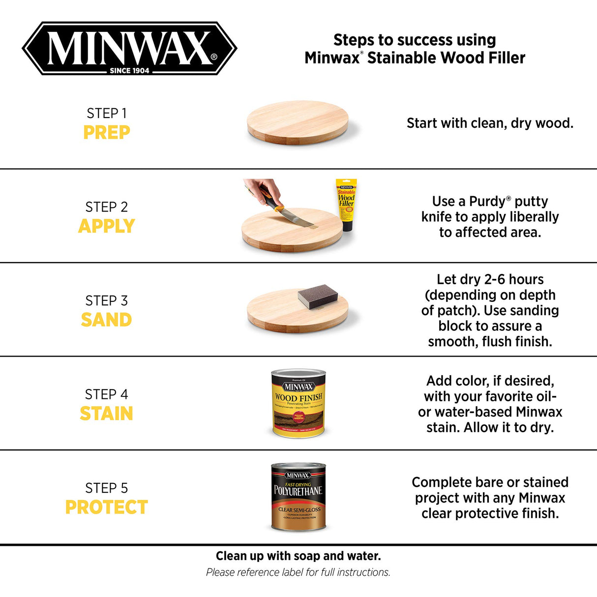 Minwax 42853000 Stainable Wood Filler, 16 oz, Natural, 16 Ounce Minwax