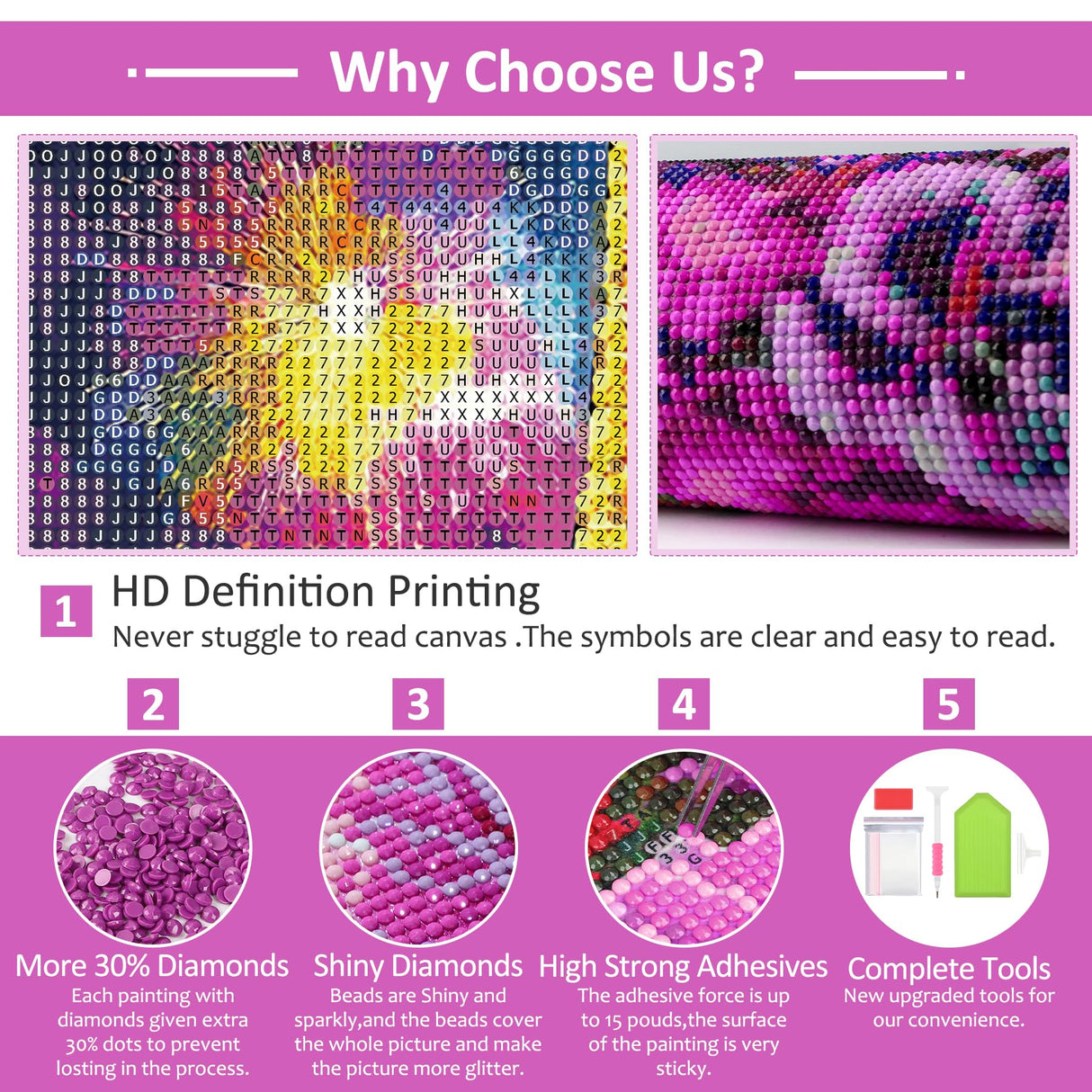 HEIBAGO Eiffel Tower Diamond Art Kits for Adults, 5D Full Drill Round City Painting Gems with Fireworks Diamond Painting, City Diamond Dots Perfect for Home Wall Decor 12x16inch HEIBAGO