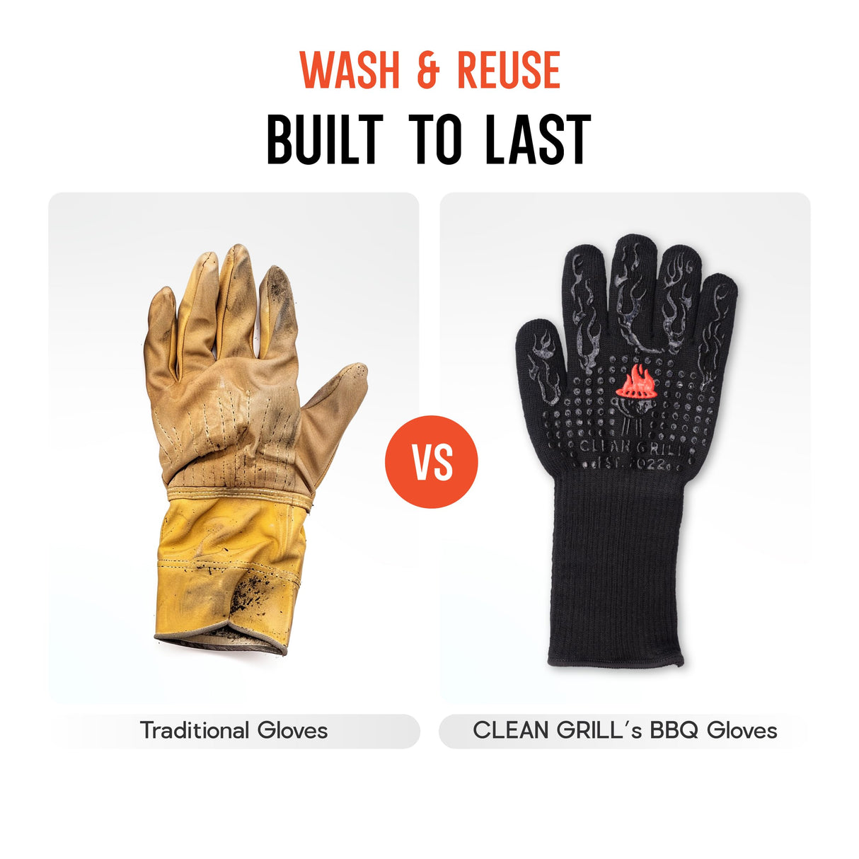 Clean Grill 1472°F Heat Resistant BBQ Gloves | Fire Resistant Silicone & Aramid Fiber for Cooking, Baking, Grilling | Extra Safety, Comfort, Non-Slip Grip, Durable, Flexible, Touchscreen Compatible CLEAN GRILL EST. 2022
