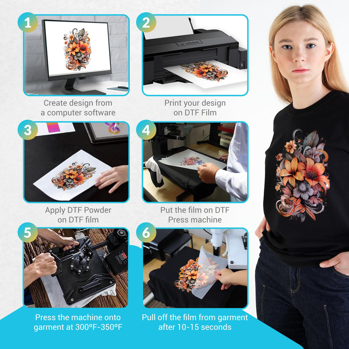 DTF Transfer Powder Film Kit for DTF Sublimation Printer,All-in-1 DTF Starter Kit- 8.8oz White Digital Hot Melt Adhesive &15 Direct to Film Pretreat Iron-on Transfer Paper Fabric INKCREDIBLE