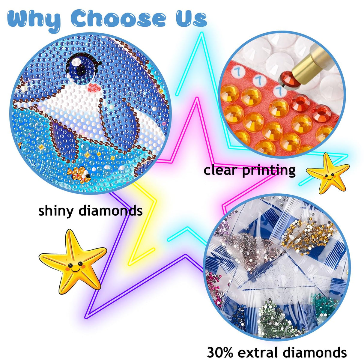 Reivworl Dolphin Diamond Art Kits for Kids, Dolphin Diamond Painting Kits for Kids, Gem Art Ages 4-8-12 for Gifts and Decor (8x8 Inch) Reivworl