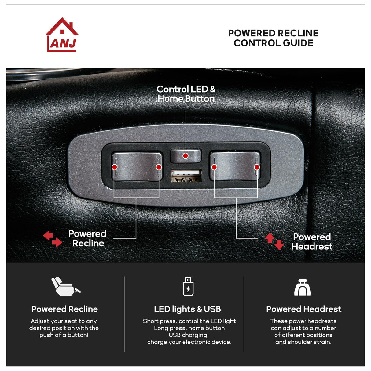 ANJ Power Home Theater Seating, PU Leather Electric Recliner Chair with Powered Headrest, Dual Motors Movie Reclining Chairs with LED Lights,USB Port, Cup Holders, Hidden Arm Storage (Black) ANJ