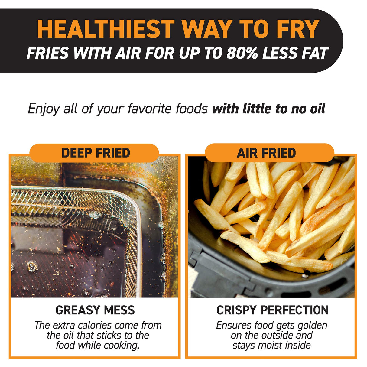 Gourmia Air Fryer Oven Digital Display 7 Quart Large AirFryer Cooker 12 Touch Cooking Presets, XL Air Fryer Basket 1700w Power Multifunction GAF716 Black and Stainless Steel Accents FRY FORCE 360° Gourmia