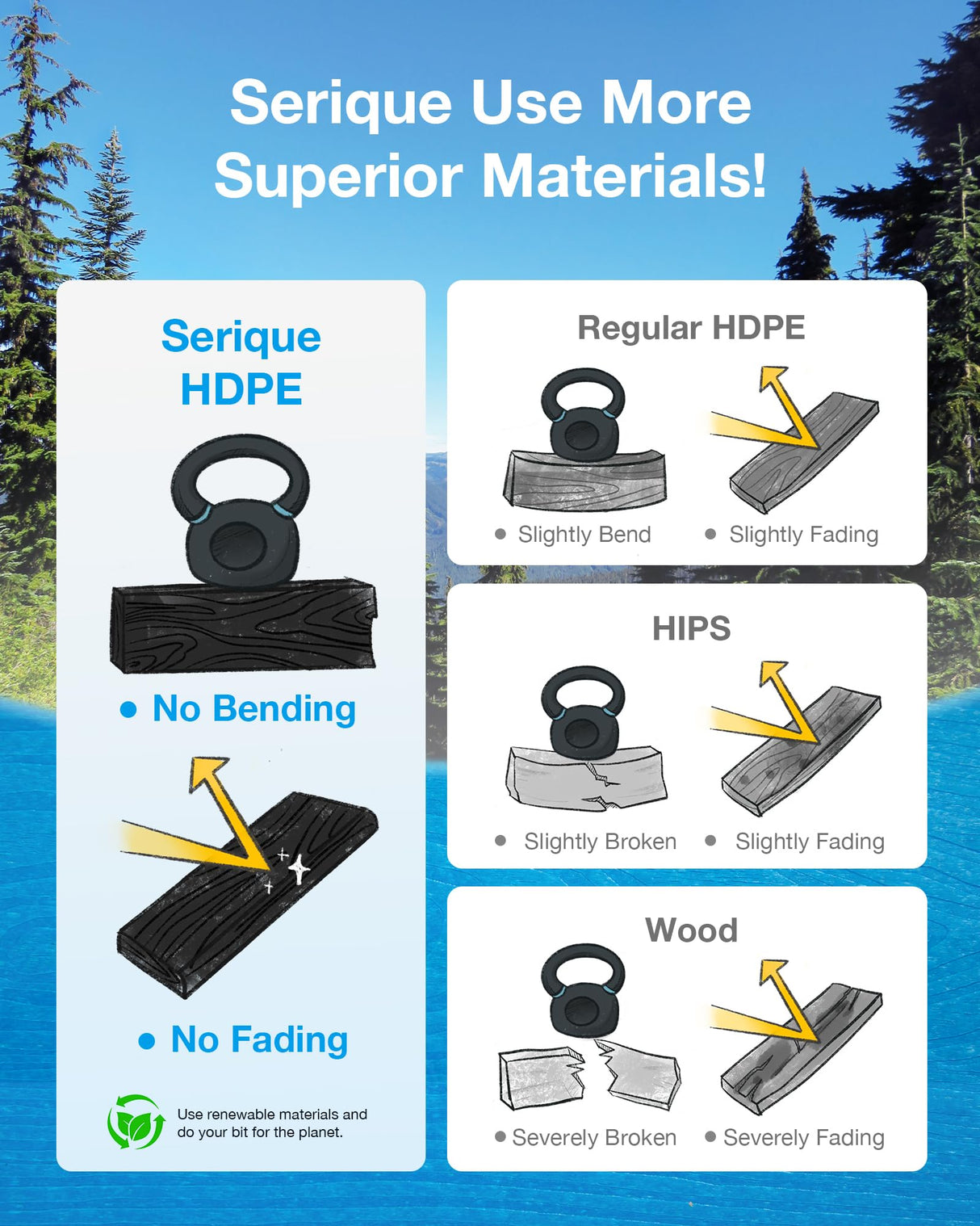 Serique Folding Adirondack Chair Wood Texture, Patio Chair Weather Resistant, Outdoor Chair, Lawn Chair with Cup Holder, Fire Pit Chair for Deck, Outdoor, Porch, Backyard, Garden (Black) Serique