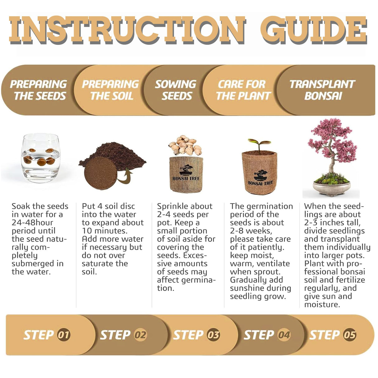 Sproutix Indoor Bonsai Garden Starter Kit, 5 Seeds Growing into Red Maple, Wisteria, Black Pine, Judas Tree, Acacia, Including Complete Gardening Planters & A Wooden Box, Christmas Gifts for Women SPROUTIX