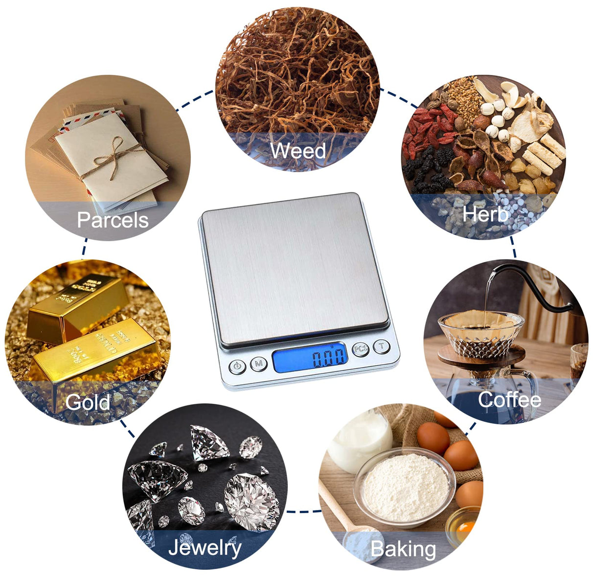 JOEAA Food Scale Digital Weight Grams and Ounces, 0.001oz/0.01g 500g Kitchen Scale for Food with Backlight LCD Display, Tare, 9 Units, Auto Off, 2 Trays, Batteries Included - Stainless Steel JOEAA