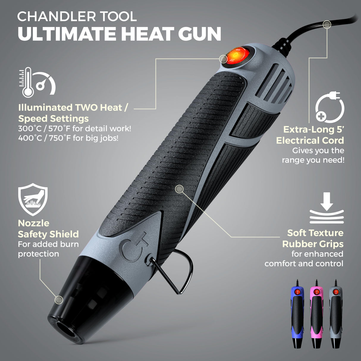 Heat Gun for Crafting, Mini Dual Temp Hot Air Gun Tool for Epoxy Resin, Shrink Wrapping, Vinyl Wrap, Embossing, Electronics, Candle Making, Sublimation, Phone Repair & DIY (Grey/Black) Chandler Tool
