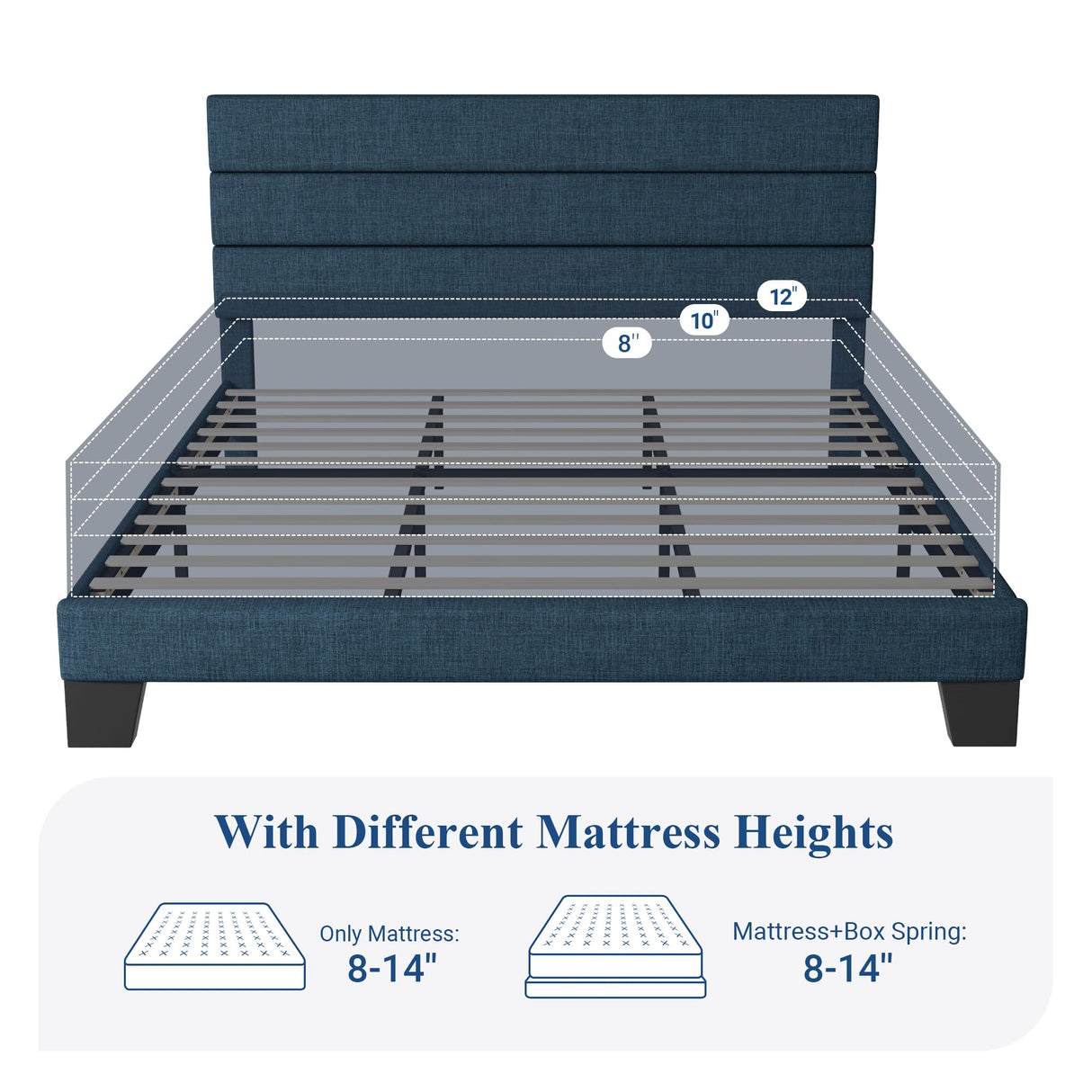 Allewie King Size Platform Bed Frame with Fabric Upholstered Headboard and Wooden Slats Support, Fully Upholstered Mattress Foundation/No Box Spring Needed/Easy Assembly, Navy Blue Allewie