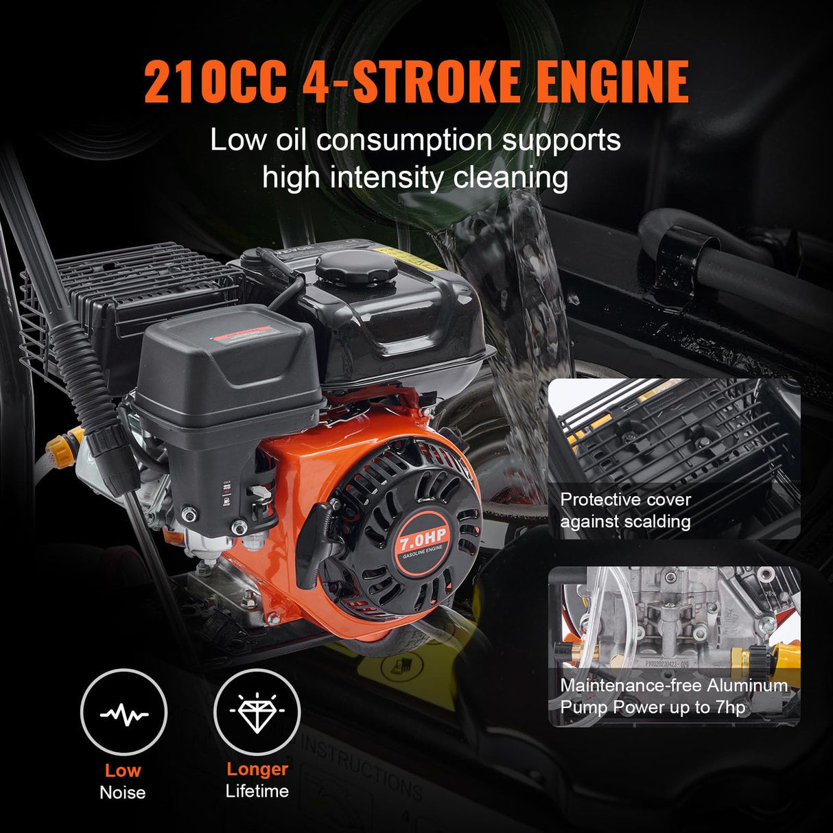 VEVOR Gas Powered Pressure Washer 3400 PSI 2.6 GPM, with Spray Gun and Extension Wand, 5 Quick Connect Nozzles, Copper Pump VEVOR
