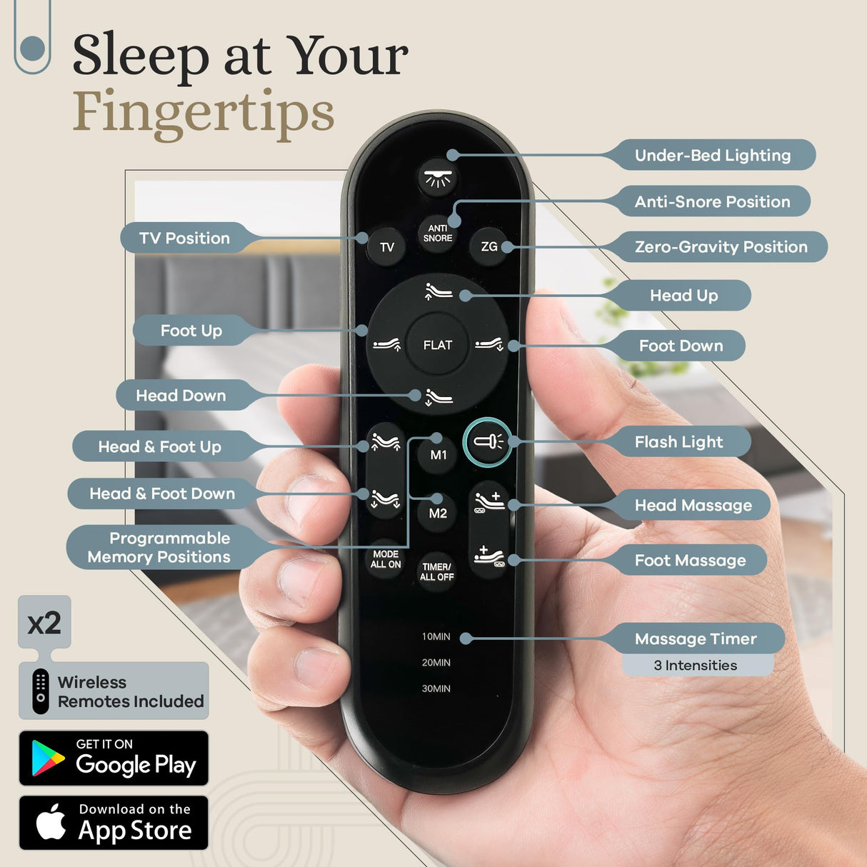 Sven & Son Classic Adjustable Bed Base, Head and Foot Lift, Massage, Under-Bed Lights, USB, Gel Memory, Zero Gravity Smart Frame - Split King + 14 inch Hybrid Spring Matt (Medium Soft) Sven & Son