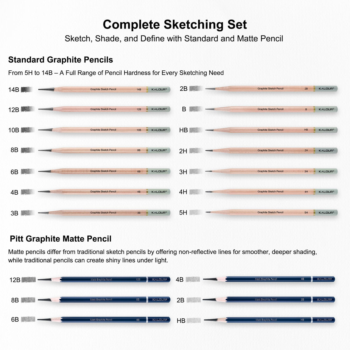 KALOUR 25-Piece Professional Sketch Pencil Set with Matte and Regular Pencils - Includes Vinyl Eraser, Kneaded Eraser, Sharpener, Pencil Extender and Blending Stump - Ideal for Artists and Beginners KALOUR