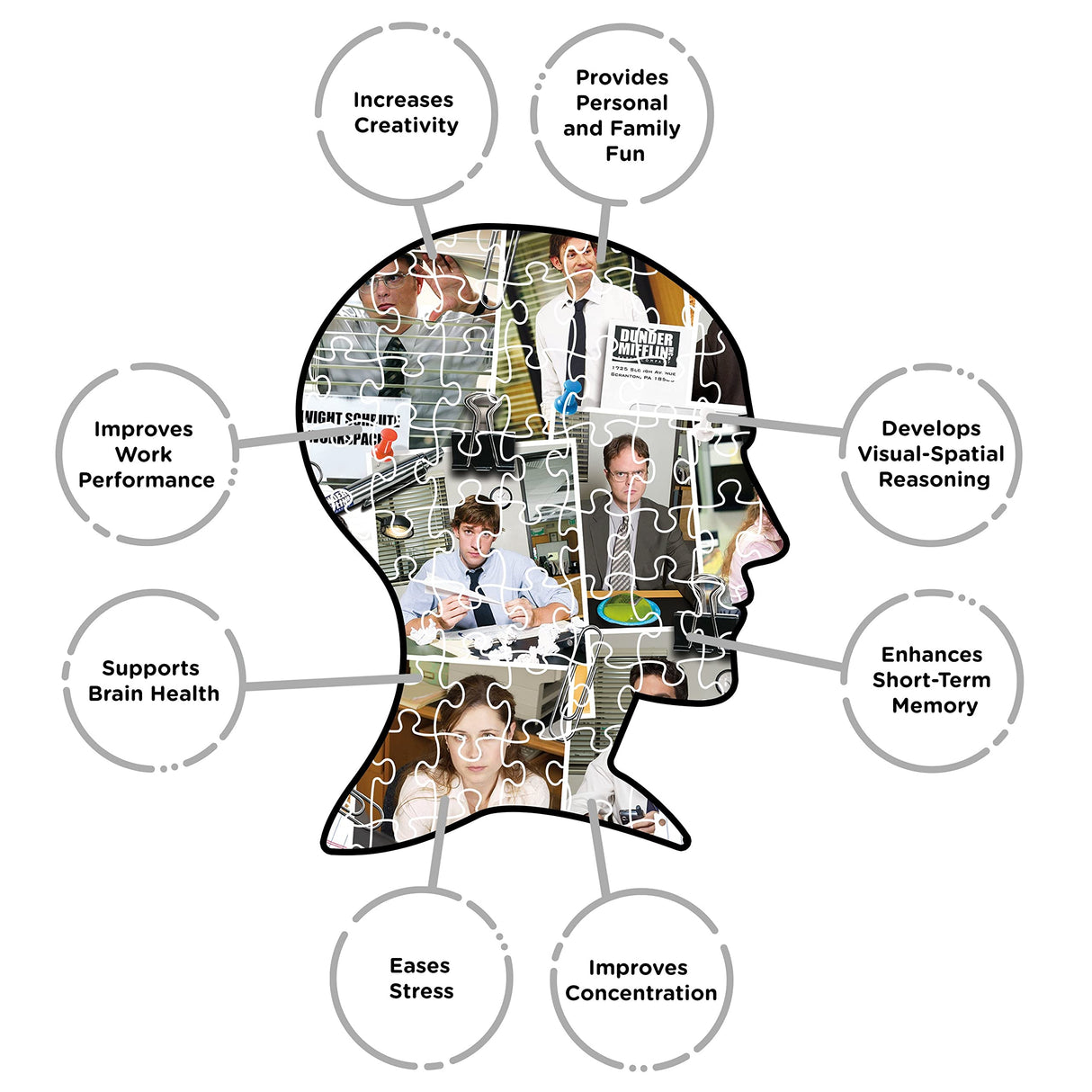 AQUARIUS The Office Cast Collage Puzzle (1000 Piece Jigsaw Puzzle) - Glare Free - Precision Fit - Officially Licensed The Office Merchandise & Collectibles - 20 x 28 Inches AQUARIUS