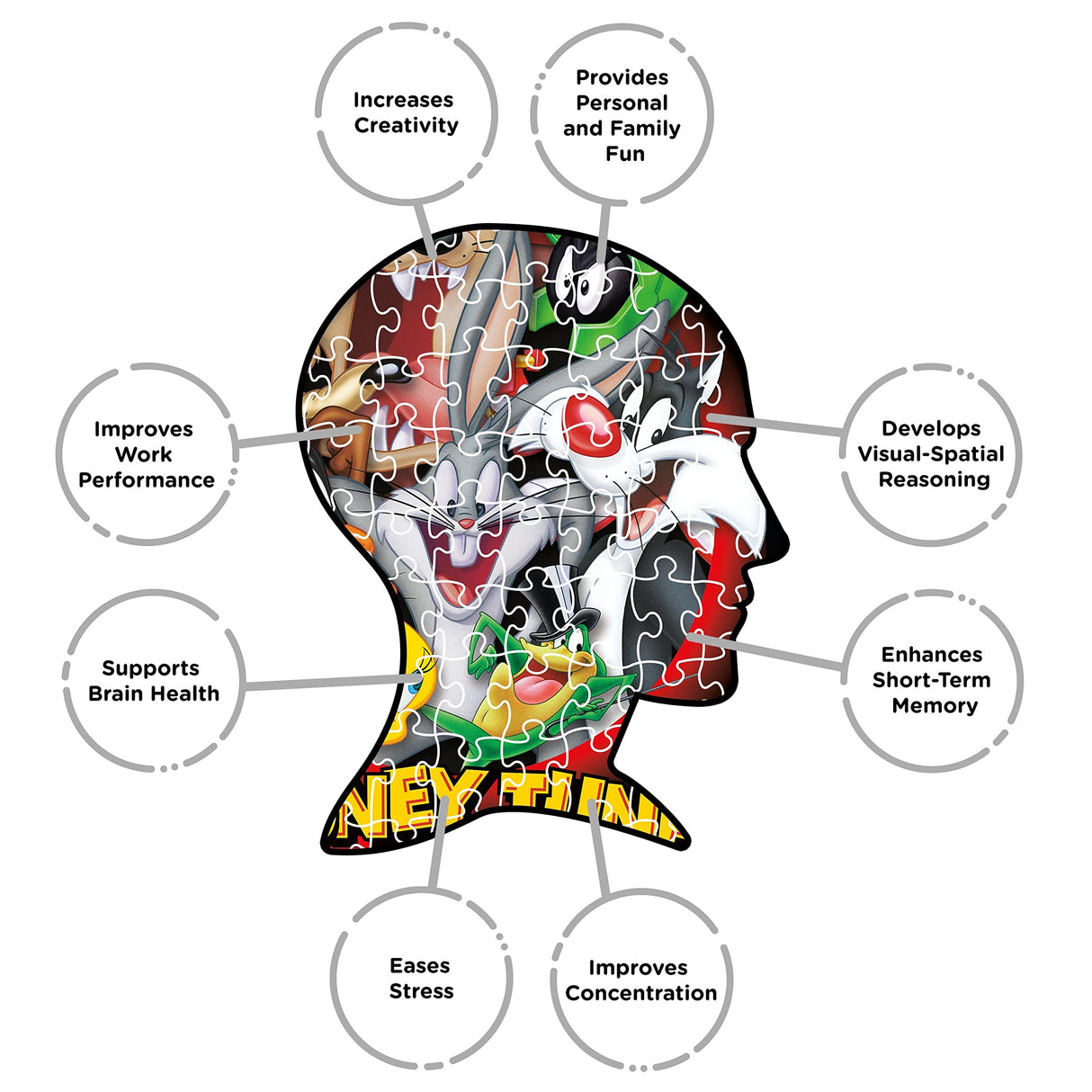 AQUARIUS Looney Tunes Puzzle (1000 Piece Jigsaw Puzzle) - Glare Free - Precision Fit - Officially Licensed Looney Tunes Merchandise & Collectibles - 20 x 28 Inches AQUARIUS