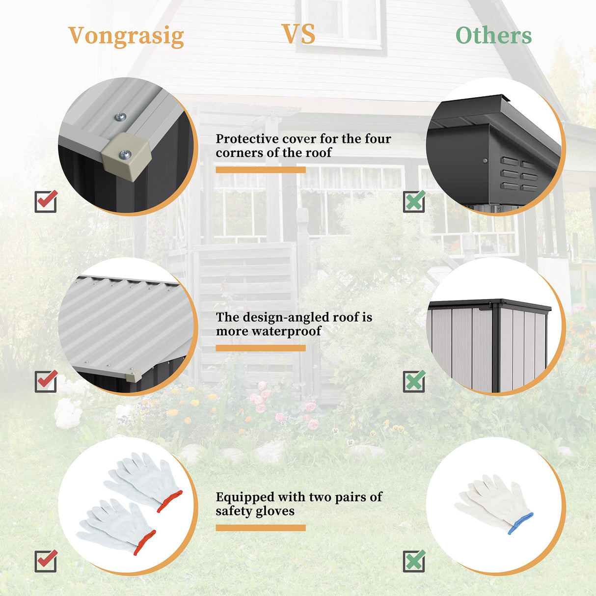 Vongrasig 5 x 3 FT Outdoor Storage Shed, Metal Shed Small Garden Tool Storage Shed with Large Window and Lockable Door for Outside Backyard Patio Lawn (Dark Grey) Vongrasig