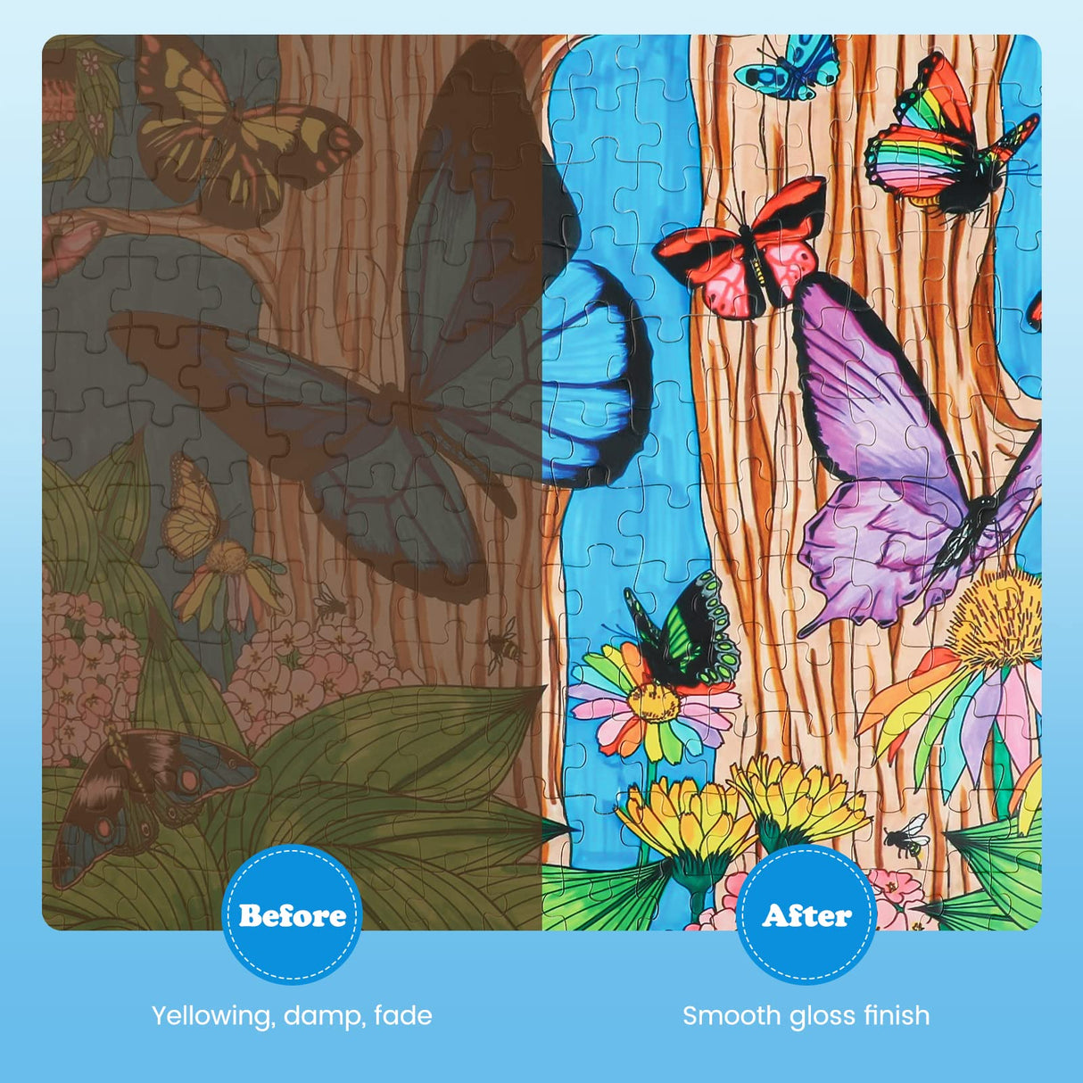 GHHKUD Jigsaw Puzzle Glue,300ML Puzzle Glue Clear with Applicator Brushes for Puzzle Paper Wood, Replace Puzzle Saver Sealer for Over Thousands Pieces of Puzzle Glue Sheets Accessories Tools (Blue) GHHKUD