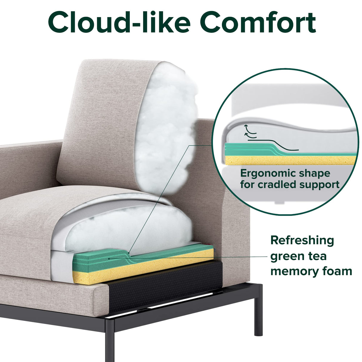 ZINUS Thompson Loveseat / Tufted Cushions / Green Tea Infused Foam Cushions / Tool-Free, Easy Assembly, Beige Zinus