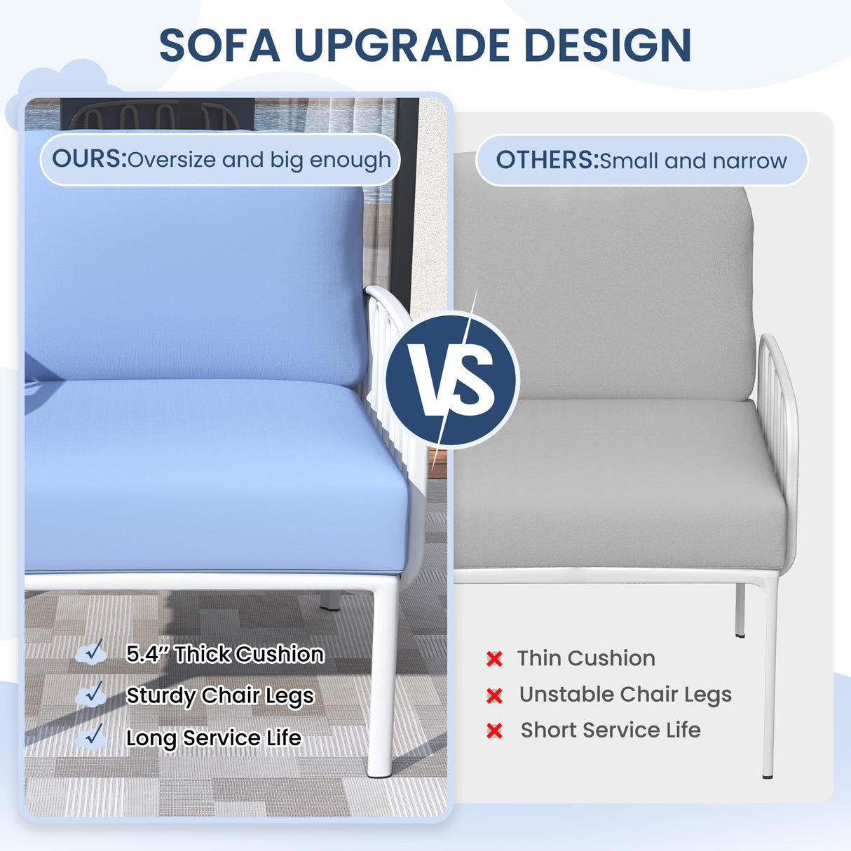 UDPATIO Resin Oversized Patio Furniture Set, Modular DIY Outdoor Sectional Sofa Set, All Weather UV Patio Conversation Set with 5.4'' Thick Cushion for Backyard, Deck, 8pcs Blue White UDPATIO