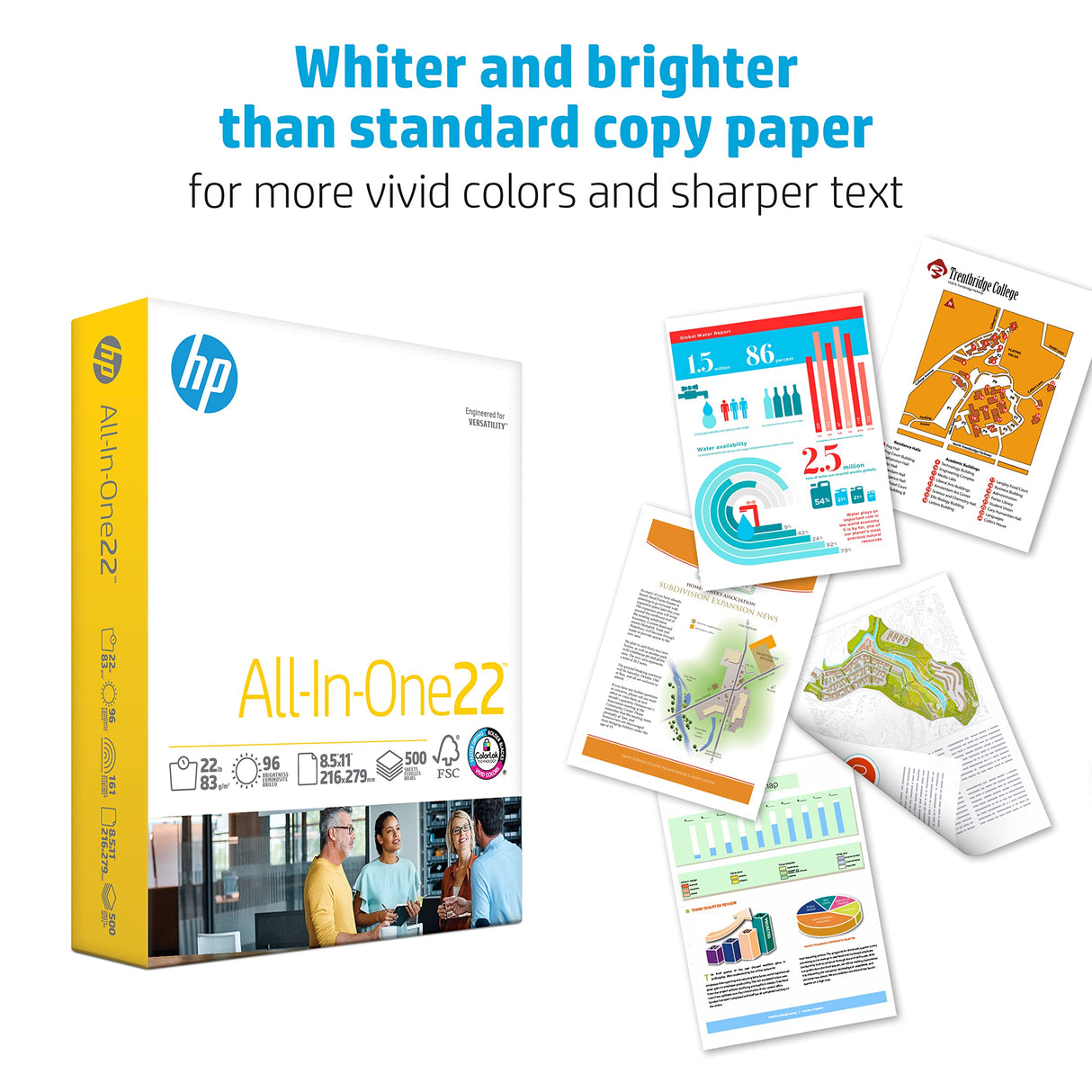 HP Papers | 8.5x 11 Paper | All-In-One 22 lb | 5 Ream Case - 2,500 Sheets | 96 Bright| Made in USA - FSC Certified | 207000C HP Papers