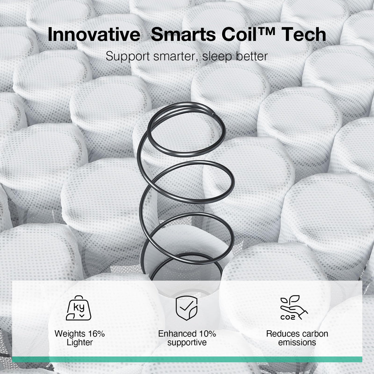 Novilla 10 inch Full Size Mattress, NanoGEL™ Full Mattress with Smarts™ Coil for Motion Isolation & Pressure Relief & Cool Night Sleep, Medium Firm Hybrid Mattresses in a Box, CertiPUR-US Certified Novilla