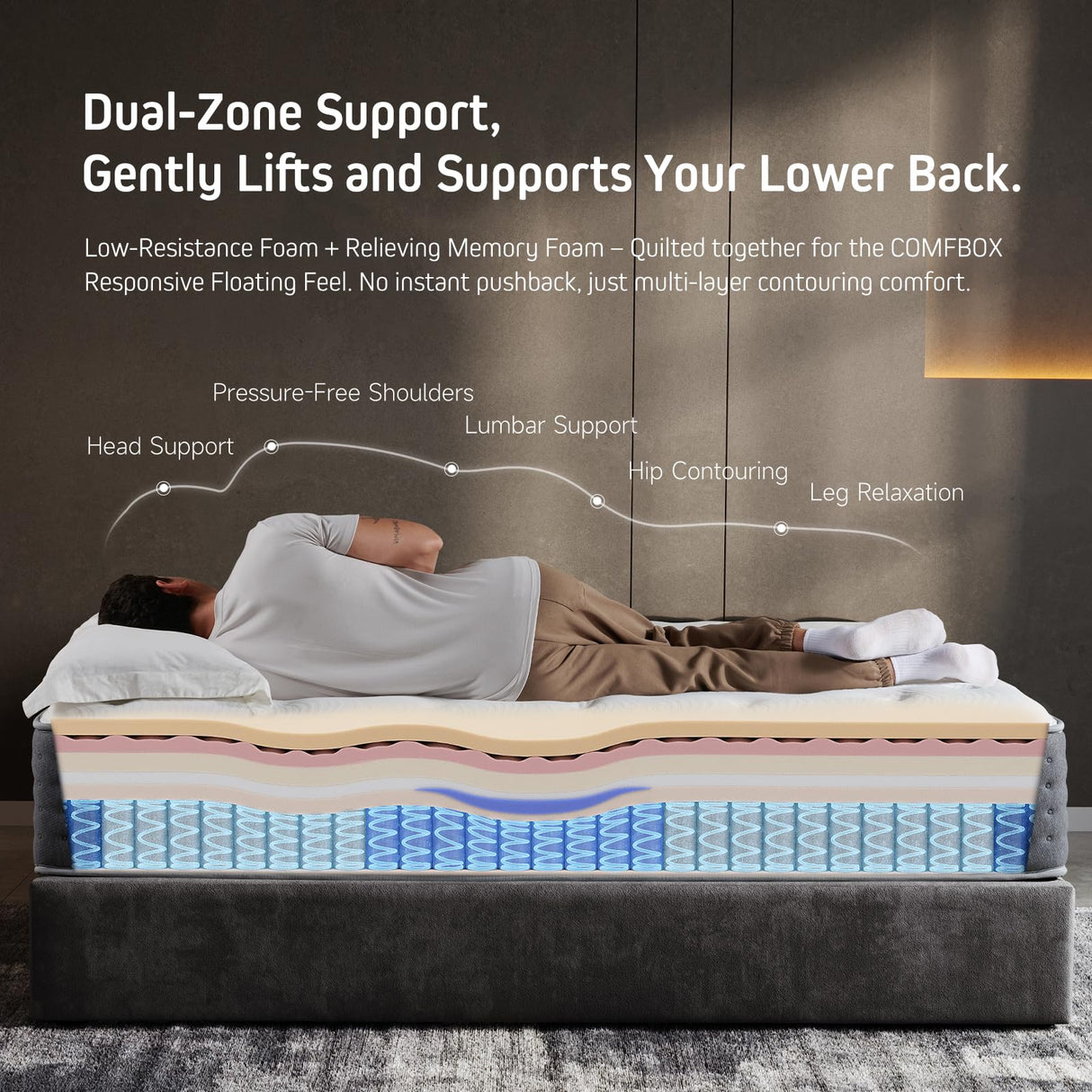 COMFBOX King Size Mattress 14 Inch , Hybrid King Mattress in a Box, Medium Firm Mattresses with Memory Foam & Pocket Springs, Pressure Relief, Cool Fresh Sleep, Enhanced Edge Support COMFBOX