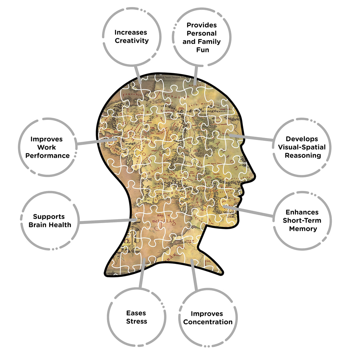 AQUARIUS Lord of the Rings Map Puzzle (1000 Piece Jigsaw Puzzle) - Glare Free - Precision Fit - Officially Licensed Lord of the Rings Merchandise & Collectibles - 20 x 28 in AQUARIUS