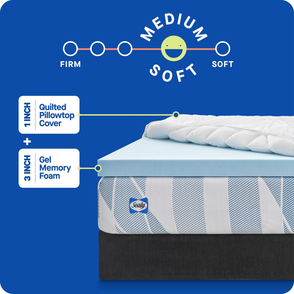 Sealy Dreamlife 3” Gel Memory Foam Queen Mattress Topper with 1” Quilted Cooling Cover, SealyComfort Gel Foam, SealyCool Poly Blend Cover SEALY