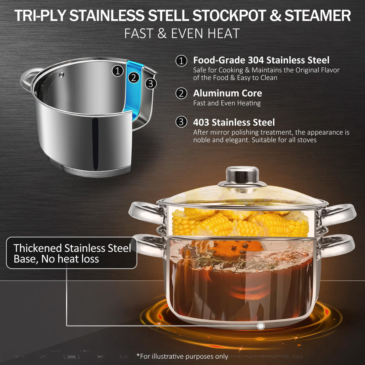 AuFranc® 4 Quart 18/10 Stainless Steel Tri-ply Stockpot and Steamer with Tempered Glass Lid, Multipurpose Steamer Pot Compatible with All Cooktops, Non-Toxic Soup Pot, Oven & Dishwasher Safe (Silver) Aufranc