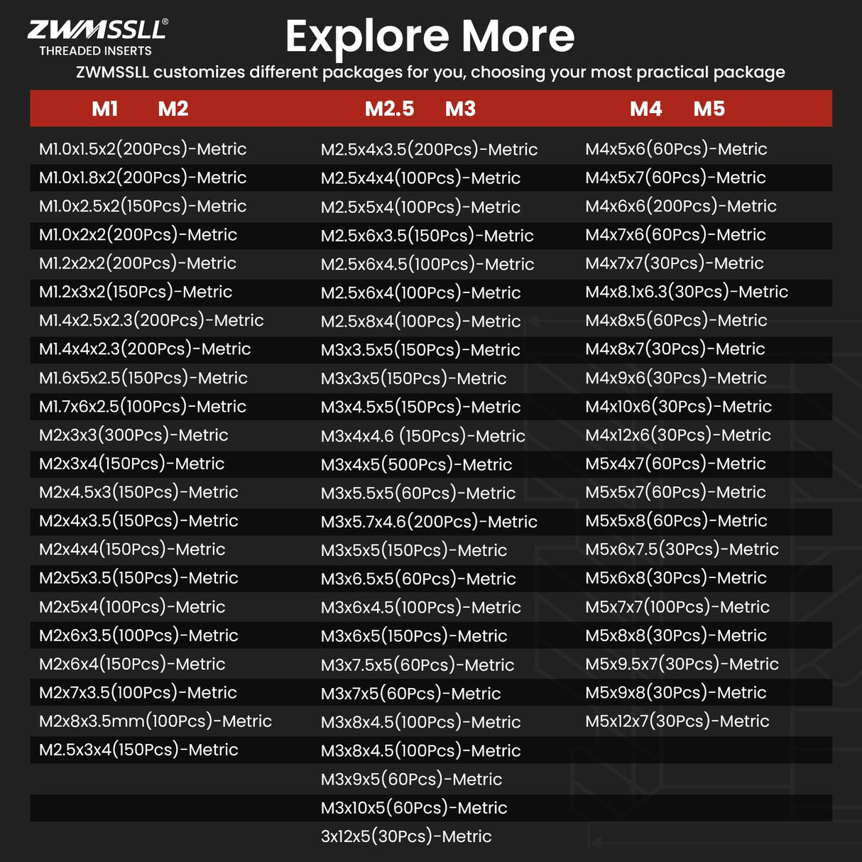 ZWMSSLL 1/4"-20 Heat Set Threaded Inserts,30 Pieces 1/4"-20x6x8 Heat Set Insert for 3D Printing Components and Plastic Parts,Brass Knurled Nuts ZWMSSLL