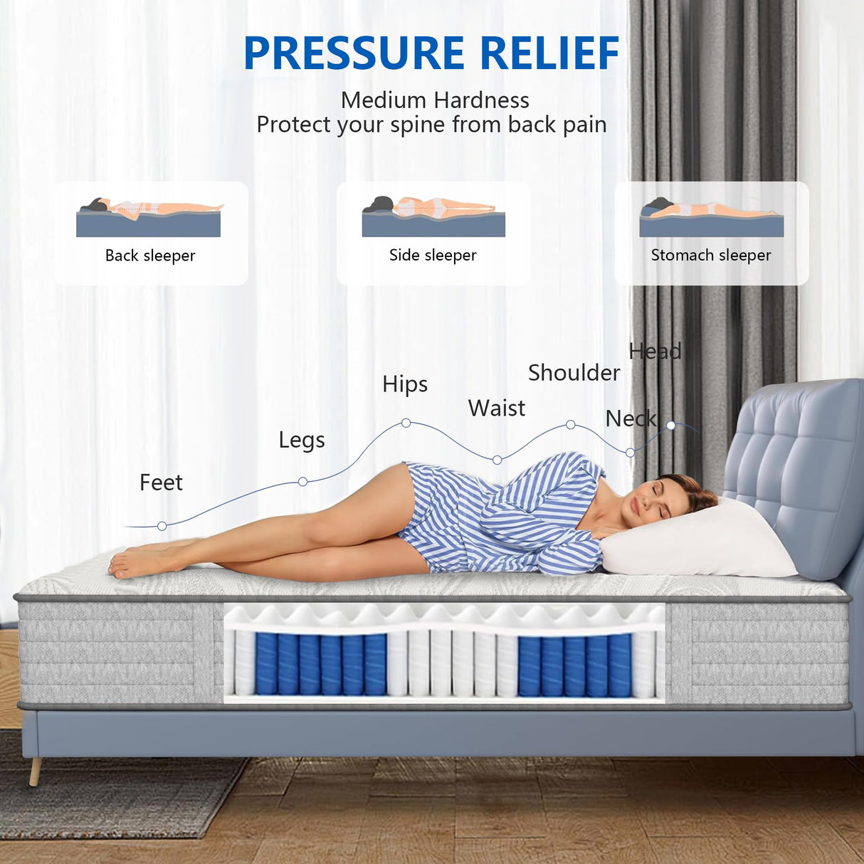 Full Size Mattress 12 inch, Medium Firm Hybrid Mattresses with Cooling Gel Memory Foam, Full Mattress in a Box, Independent Spring for Motion Isolation, Pressure Relief & Upgraded Support, CertiPUR-US Pamag pieeoo