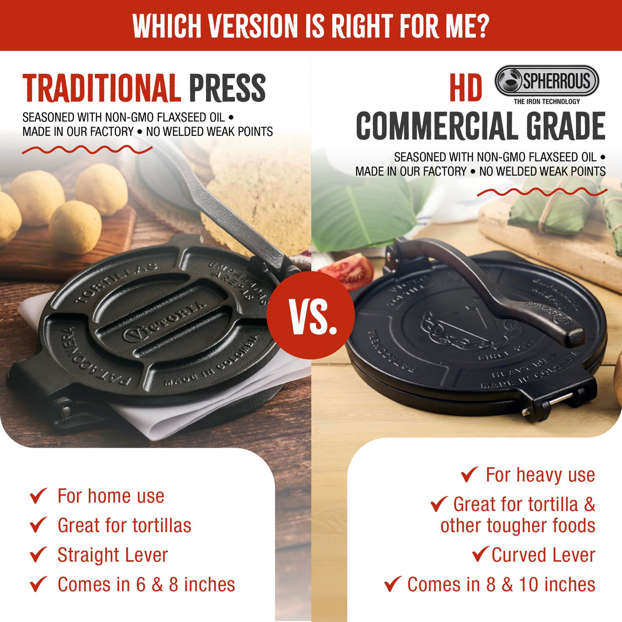 Victoria Cast Iron Tortilla Press, Tortilla and Roti Maker, Made in Colombia, 8 Inches Victoria