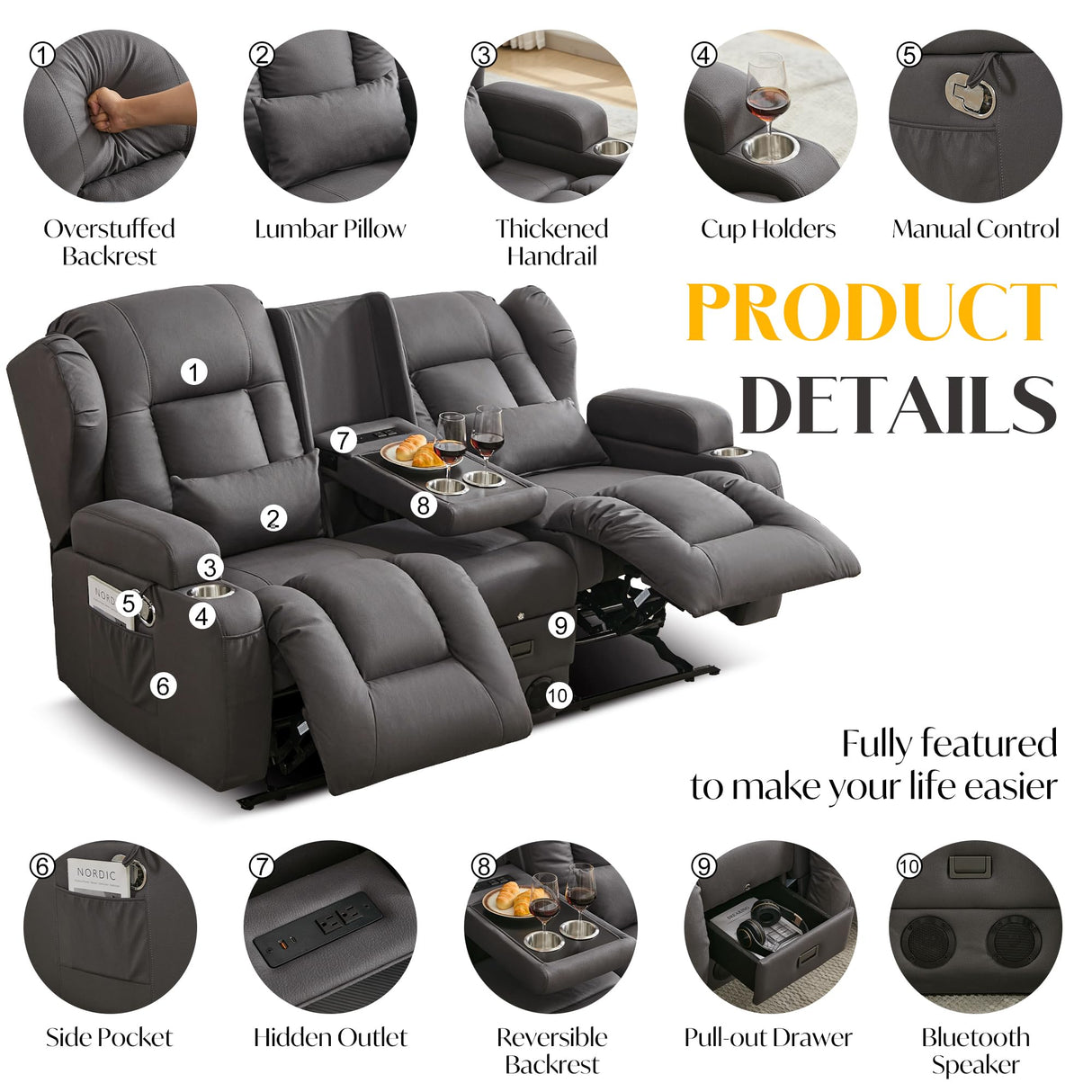 DRMBOOK Loveseat Rocker Recliner Sofa, Leathaire Fabric Dual Reclining Couch with Console, Manual Reclinable Double Seat 2 Person Recliner, RV Movie Seating for Travel Trailers Living Room (Drak Grey) DRMBOOK
