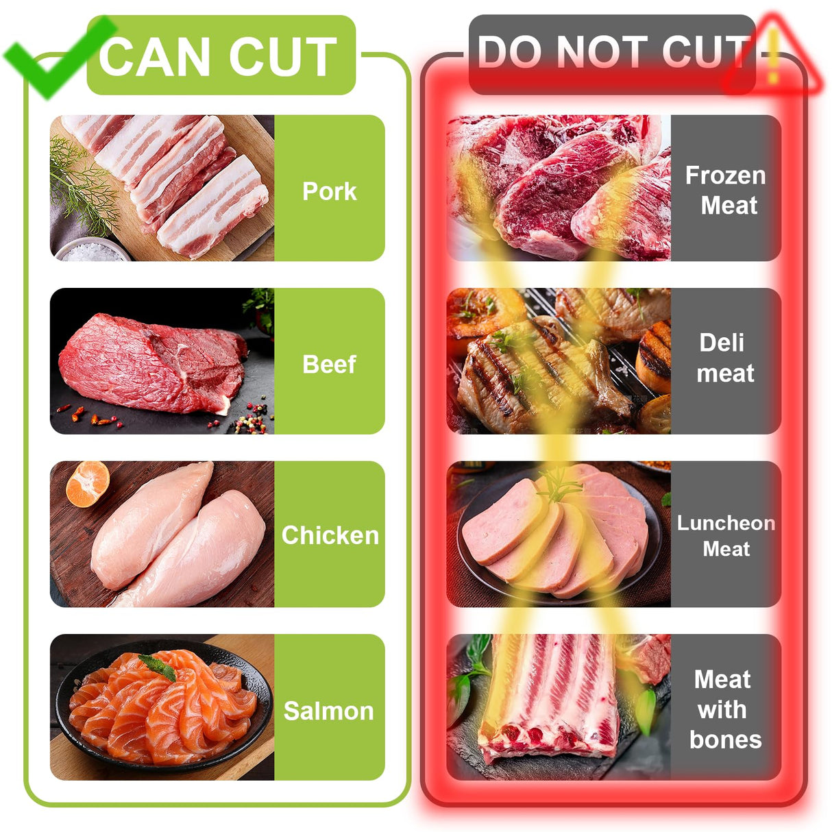 Jonscook Fresh Meat Slicer, Manual Fresh Meat Cutter Food Slicer, Fresh Meat Slicing Shredding, Meat Cleavers -Gray Jonscook