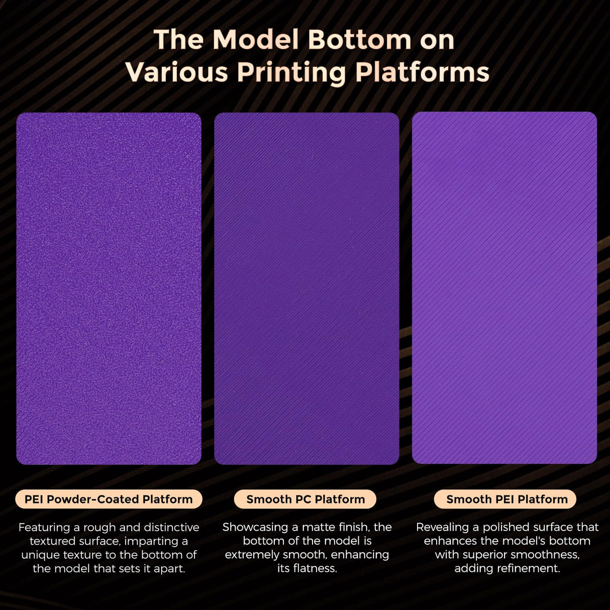 FLASHFORGE Adventurer 5M Series Smooth PEI Platform, Tool-Free Model Removal, Automatic Separation After Cooling, Glue-Free Printing for PLA and TPU Filament FLASHFORGE