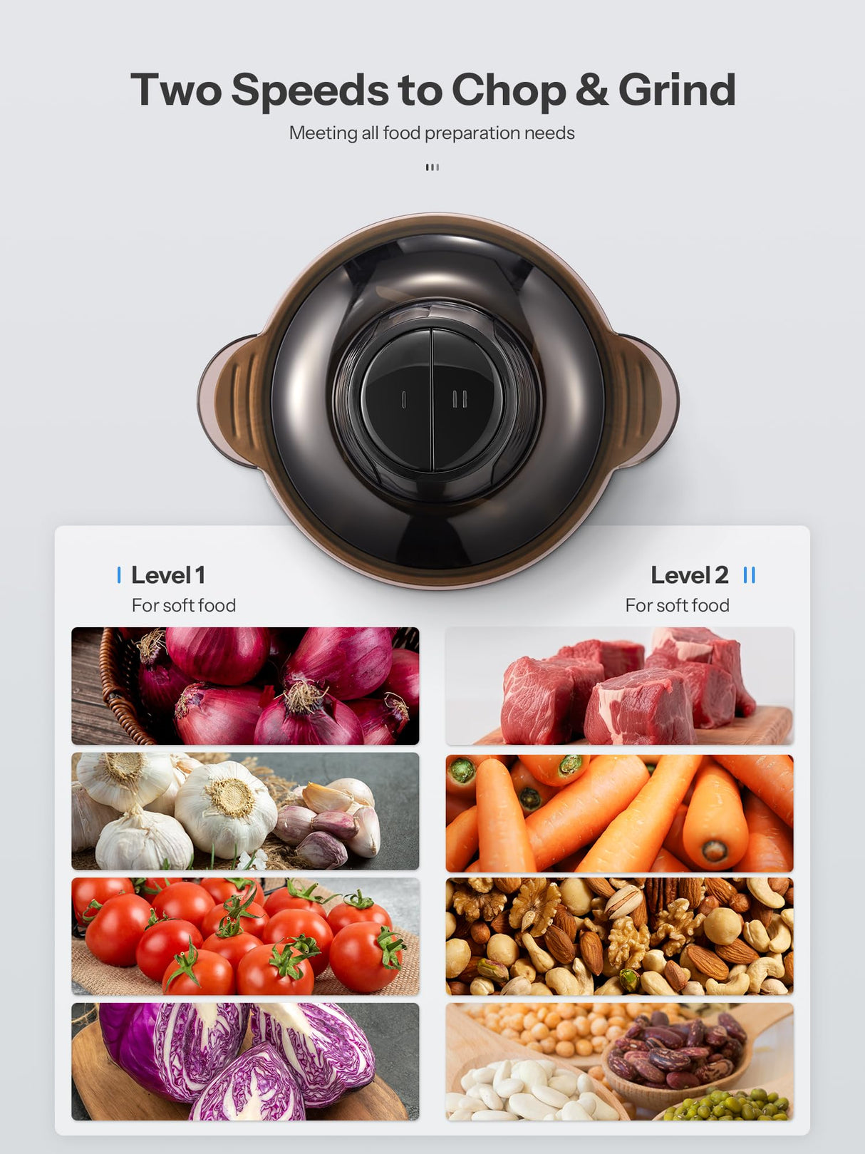 Food Processors with 2 Large Bowls(12 Cup+12 Cup), Reemix Electric Chopper with Powerful 500W Copper Motor, 4 Bi-Level Blades for Fruits, Meat, Vegetables, Baby Food, Nuts, 2 Speeds Reemix