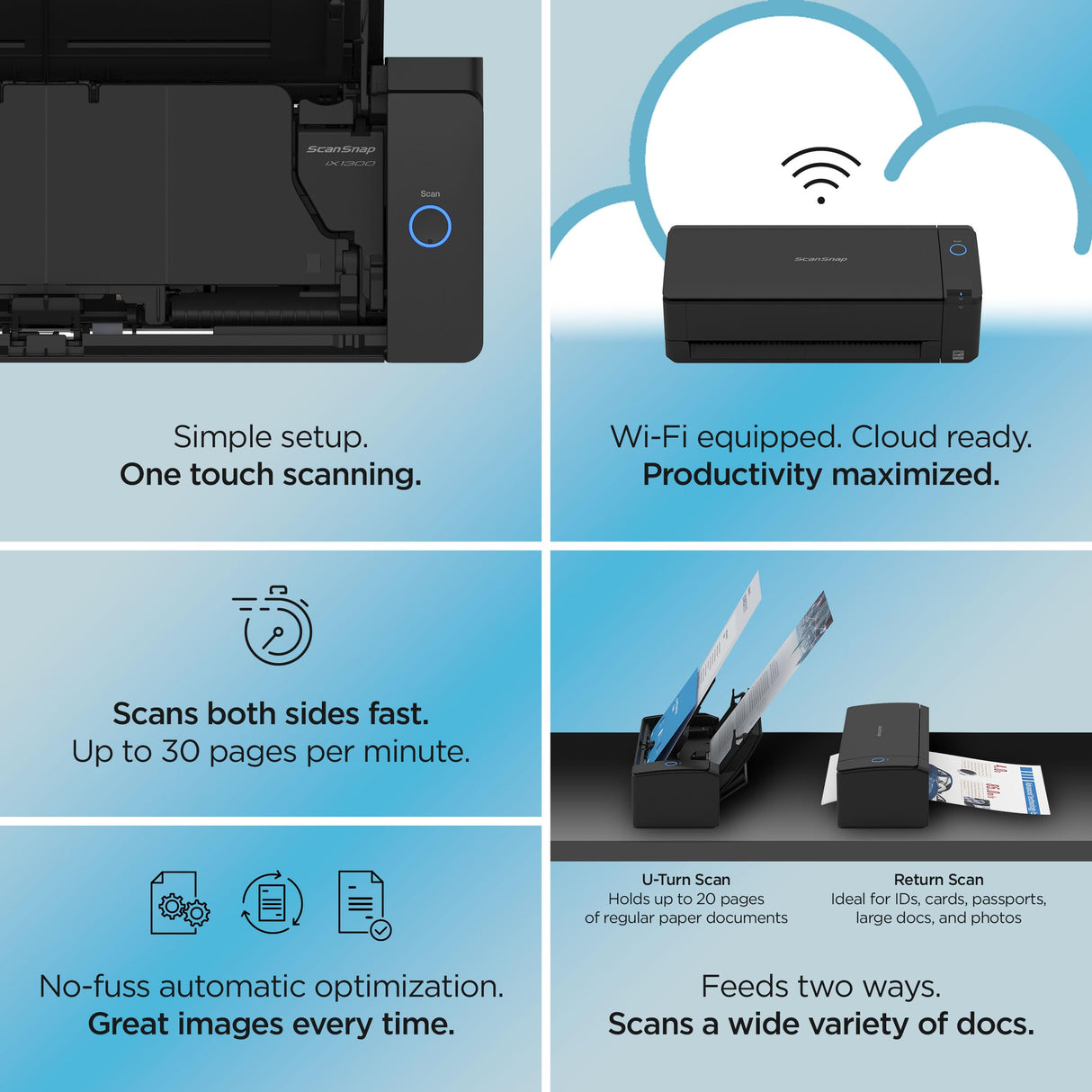 ScanSnap iX1300 Compact Wireless or USB Double-Sided Color Document, Photo & Receipt Scanner with Auto Document Feeder and Manual Feeder for Mac or PC, Black ScanSnap
