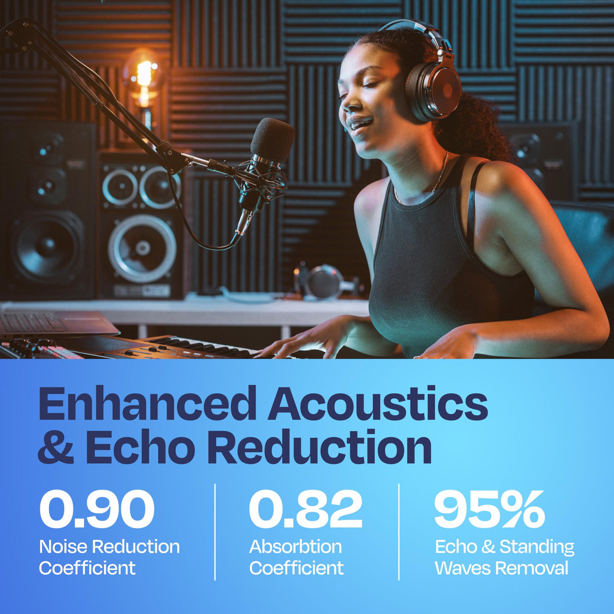 Ekkogo 54-Pack Sound Proof Foam Panels for Walls 12X12X1" Acoustic Panels Wedge Style Sound Panels for Studio and Home Noise Reduction Ekkogo