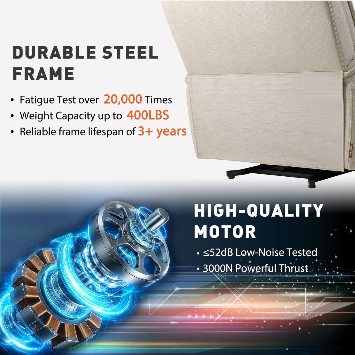 EONIX Triple Motor Lay Flat Zero Gravity Power Recliner Chair with Heat and Massage, Independent Adjustable Backrest Footrest Headrest, 400lbs Heavy Duty Medium Size, Stylish Chenille, Cream White EONIX