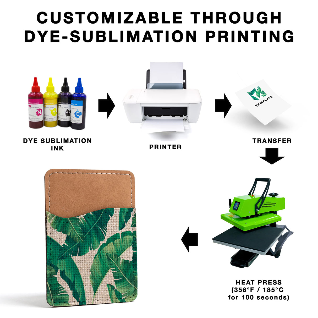 RYTOO Sublimation Blanks Phone Wallet - PU Leather Card Holder for Back of Phone Stick on iPhone Android HTV Friendly DIY Blanks for Vinyl Projects (Beige Polyester Burlap) RYTOO