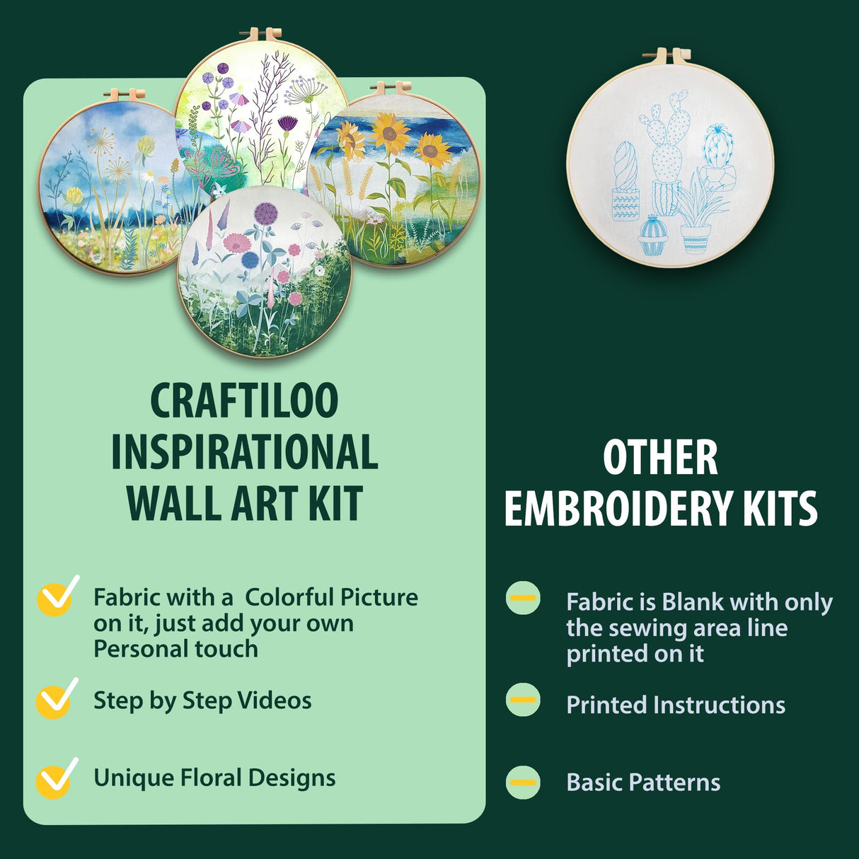 CRAFTILOO 4 Pack Embroidery Kit for Beginners Stamped Cross Stitch Kits for Beginners Needlepoint Kits for Adults Sunflower Cross Stitch Embroidery Kits Needlework Kit DIY Crafts for Woman CRAFTILOO