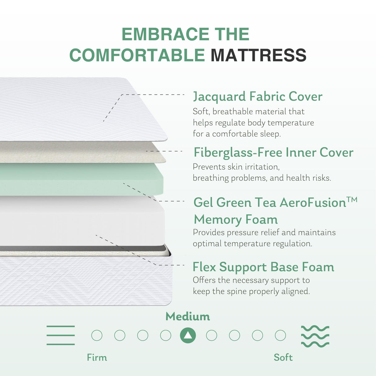 Queen Mattress in a Box, 10 inch Mattresses for Platform Bed Double Size Daybed, Green Tea Memory Foam Medium Firm MLILY
