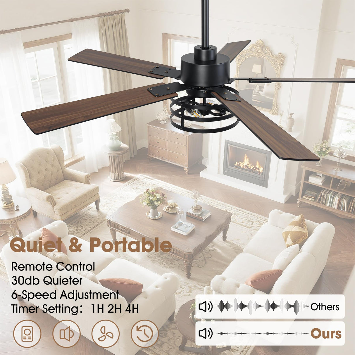 Vaczon 52" Farmhouse Ceiling Fans with Lights and Remote, Outdoor Ceiling Fan Dual Finish 5 Blades 6-Speed Quiet and Reversible DC Motor, Ceiling Fan with Light for Bedroom Living Room and Patio Vaczon