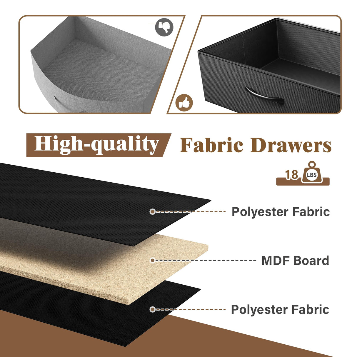 EnHomee Nightstand with Charging Station, Tall Night Stand with 5 Dresser Drawers, LED Nightstands with USB Ports & Outlets, Black Night Stand with Side Bag, Night Stands with Storage Shelf, Bedroom EnHomee