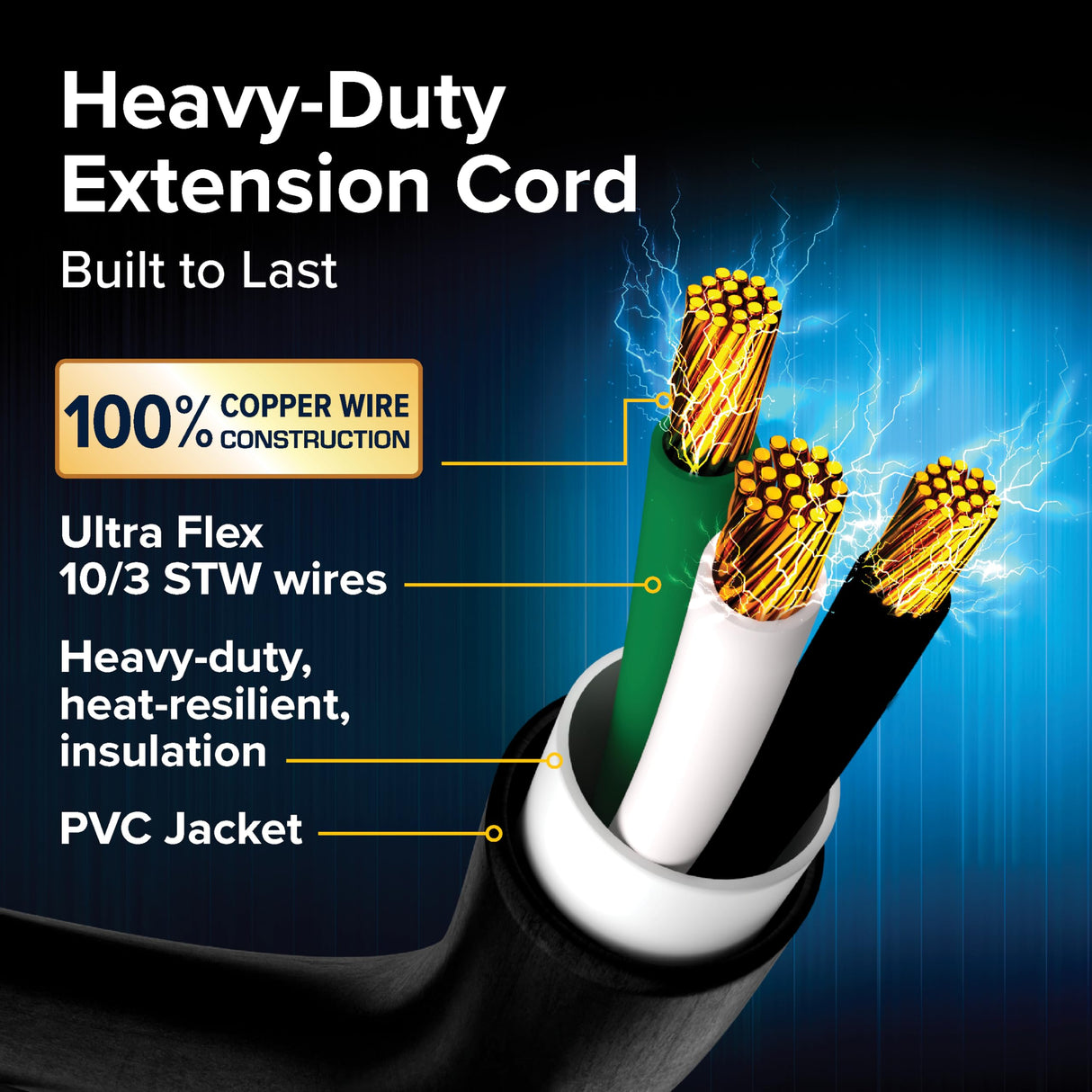 Camco Power Grip 25-Ft 30 Amp RV Extension Cord - Rated for 125V / 3,750W - Features Heavy Duty 10-Gauge Copper Wire for Superior Conductivity & Coated w/Heat-Resilient PVC (55191) Camco
