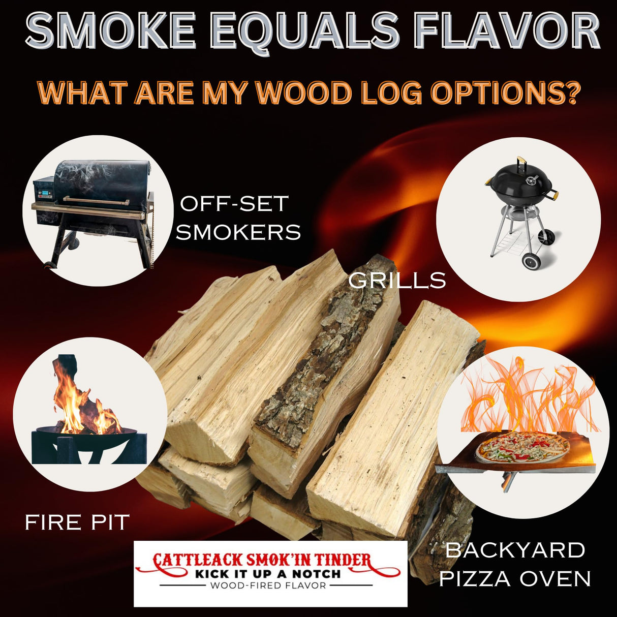 Cattleack Smok'in Tinder Logs, Cooking, Smoking, Grilling, Master BBQ - USA Smoking Wood Logs, 12" Length, Up to 3" Wide, Comes in 12"x12"x6" Box, 1/2 Cu. Ft., Secret to Smoky Perfection (Hickory) Cattleack Smok'in Tinder