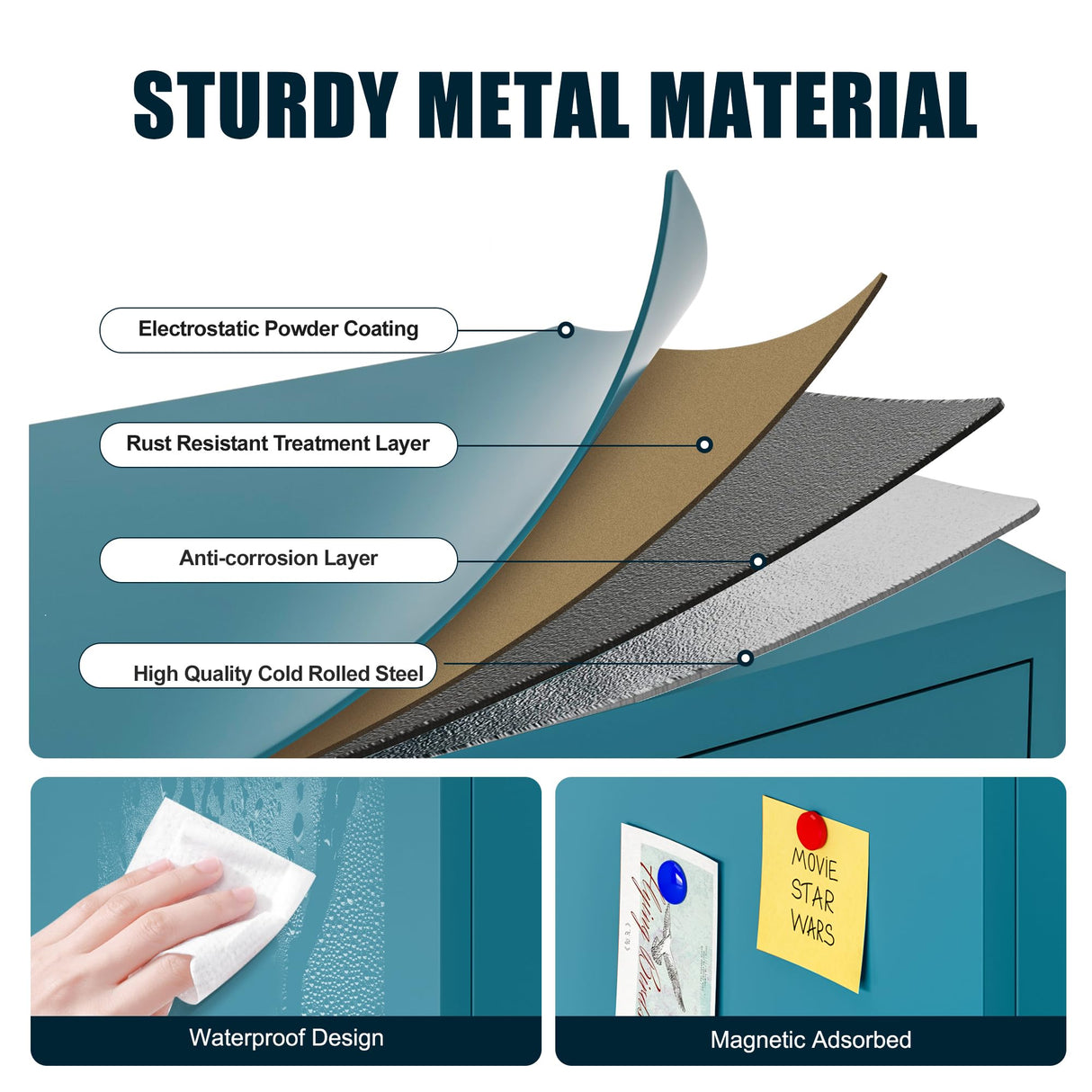 LCAOPC 71" Tall Metal Storage Cabinet with 2 Doors and 4 Adjustable Shelves, 5-Tier Kitchen Pantry Storage Cabinet for Kitchen, Living Room, Dining Room and Office, Blue LCAOPC