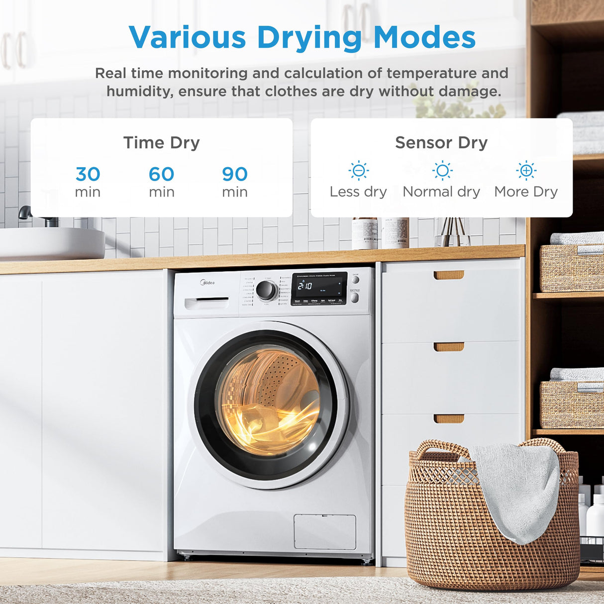 Midea 24 Inch Washer and Dryer Combo, All in One Washer and Dryer 2.7 cu.ft 26lbs, Ventless Washing Machine, Steam Care, Overnight Dry, 1400 RPM, 16 Cycles Front Load Washer, Full-Automatic, White Midea