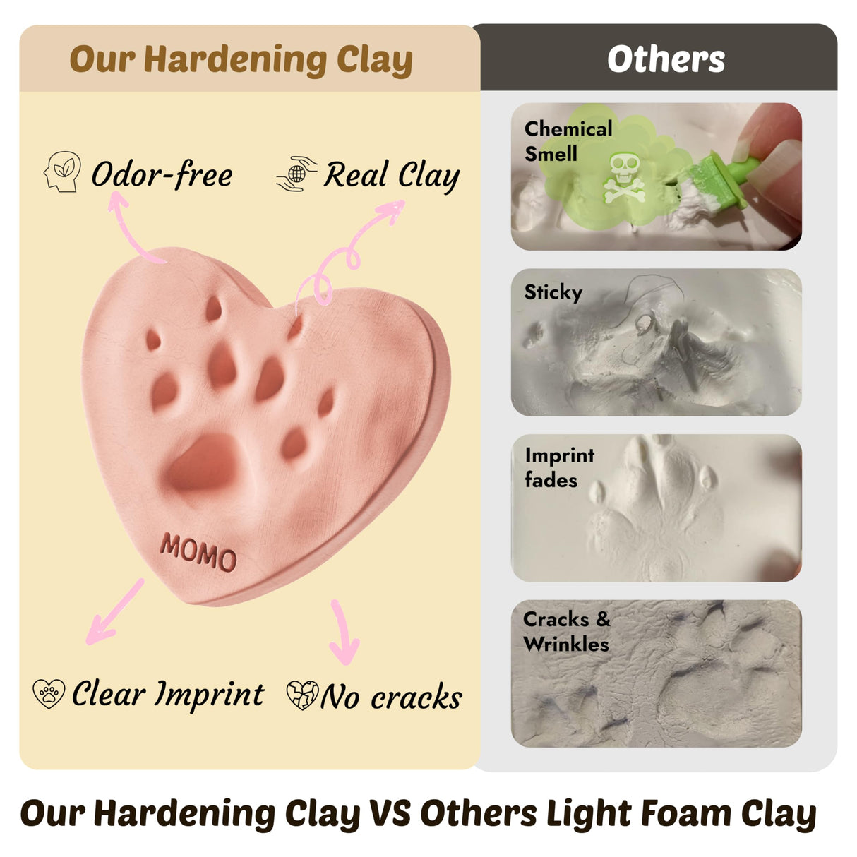 Grarry Pet Memorial Shadow Box with Paw Print Impression Kit Keepsake, 4”X6” Dog Cat Picture Frame, DIY Pawprint Clay Ornament Gift, Acrylic Loss of Dogs Sympathy Gifts with Hair Bottle for Pets Lover Grarry