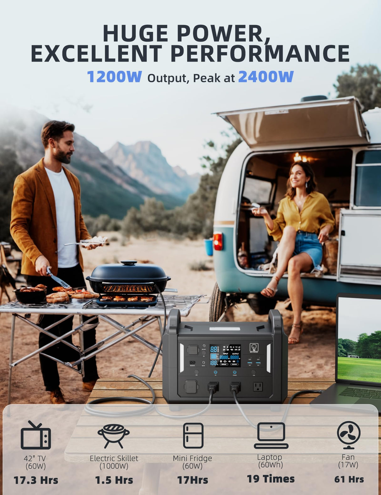 TB1200 Portable Power Station, 1152Wh LiFePO4 Solar Generator, 3*1200W(Peak 2400W)AC outlets, fully recharged in 2 hrs, Backup Battery for Camping, Off-grid, Home Blackout (Solar Panel NOT Included) Best of Battery