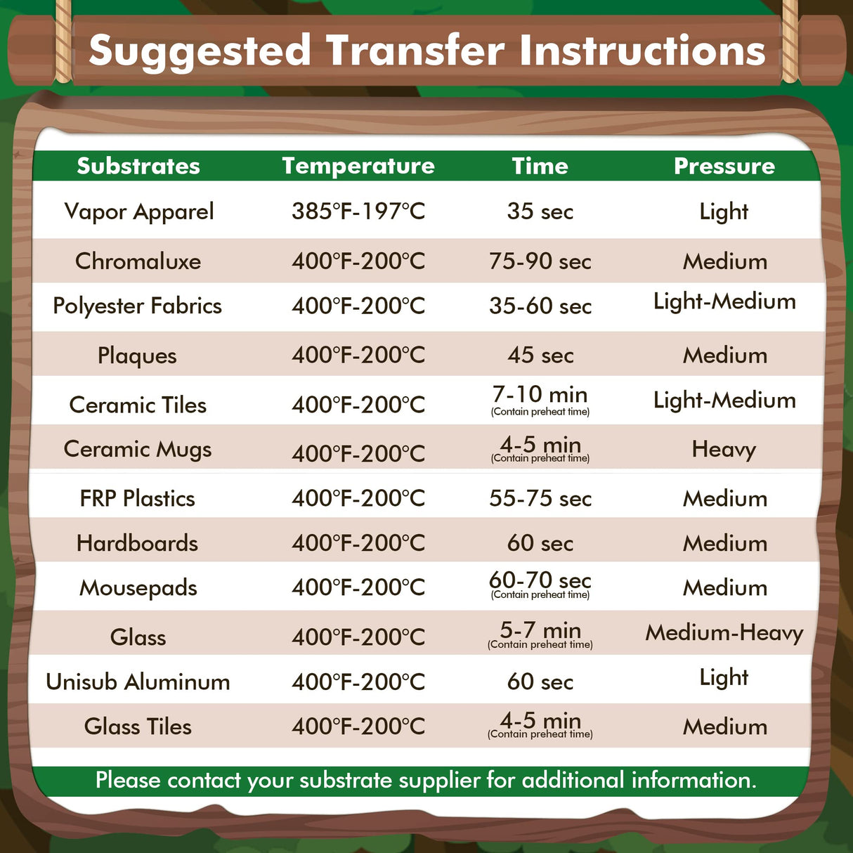 Koala Sublimation Paper 150 sheets 8.5x11 inches for Heat Transfer DIY Gift Compatible with Inkjet Sublimation Printer 105gsm KOALA PAPER