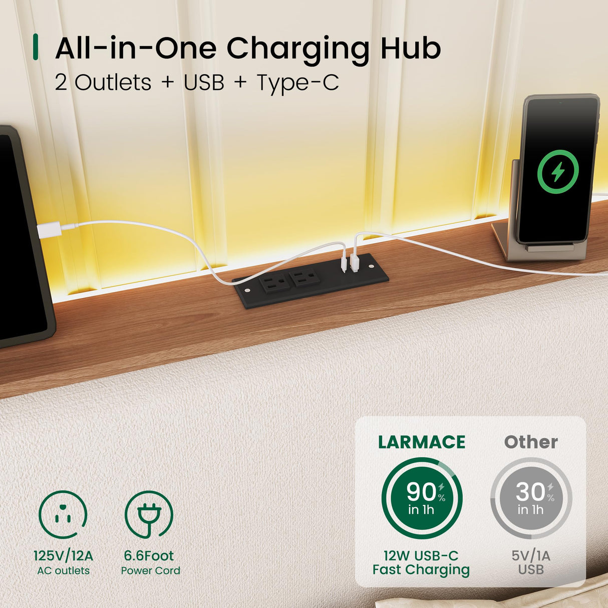 LARMACE King Size Bed Frame with LED Lights and Charging Station Linen Upholstered Platform Bed Frame with 51.2" Tall Wingback Headboard and Storage Shelf, No Box Spring Needed, Easy Assembly, Beige LARMACE